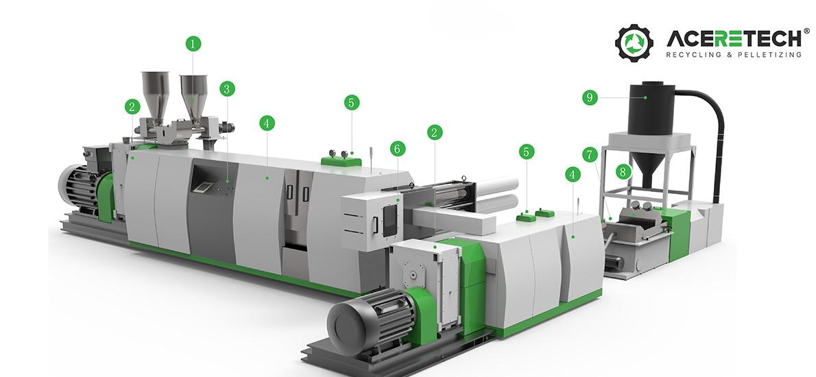 ACS-H Plastic Pelletizing Line